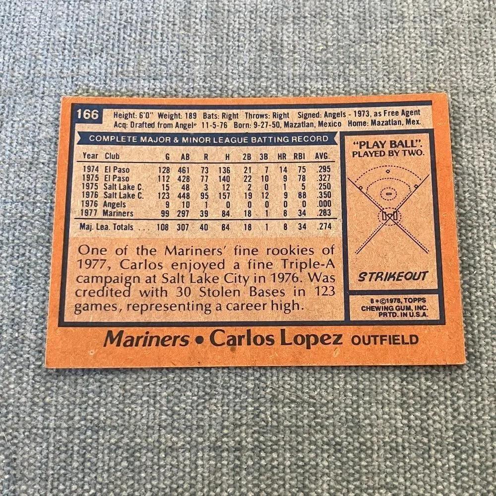 1978 Topps Seattle Mariners Baseball Card Trading Card